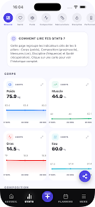 Yoroi : Suivi Poids & Sport Screenshot 3 