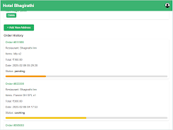Hotel Bhagirathi Screenshot 9 