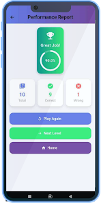 HP Police SI Exam Screenshot 5