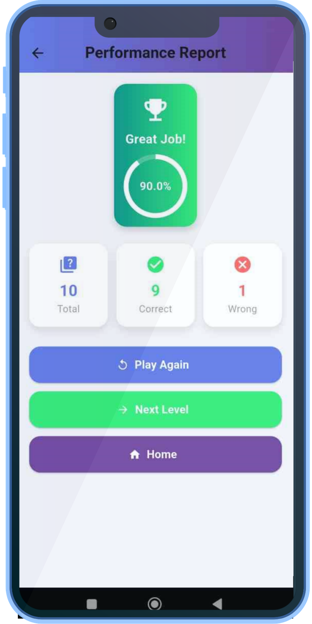 Procurement Knowledge Trivia Screenshot 3