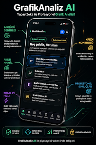 GrafikAnaliz AI Screenshot 1 