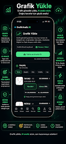 GrafikAnaliz AI Screenshot 4 