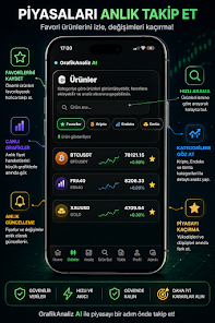 GrafikAnaliz AI Screenshot 2 