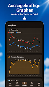 Skyon – Weather & Radar Screenshot 2 