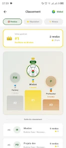 M'sébré Screenshot 6