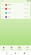 AC Mini Golf Score Screenshot 3