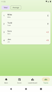 AC Mini Golf Score Screenshot 4