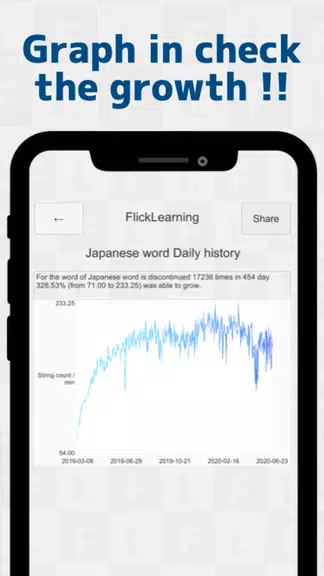 Japanese Flick Typing app Screenshot 4 