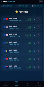 easyConverter: Currency Rates Screenshot 2 