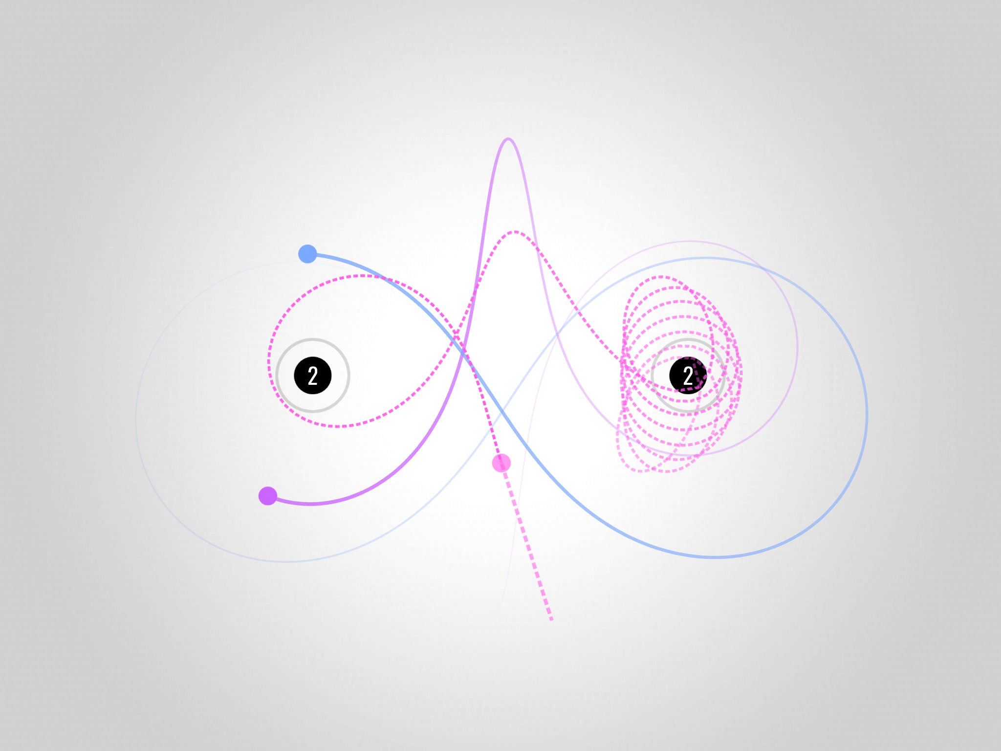 Orbit Screenshot 2 